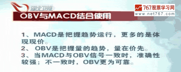 OBV指標的買賣原則