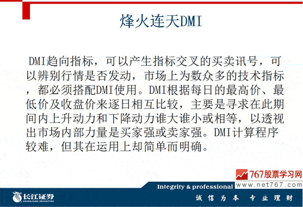 DMI指標分析入門與買賣信號