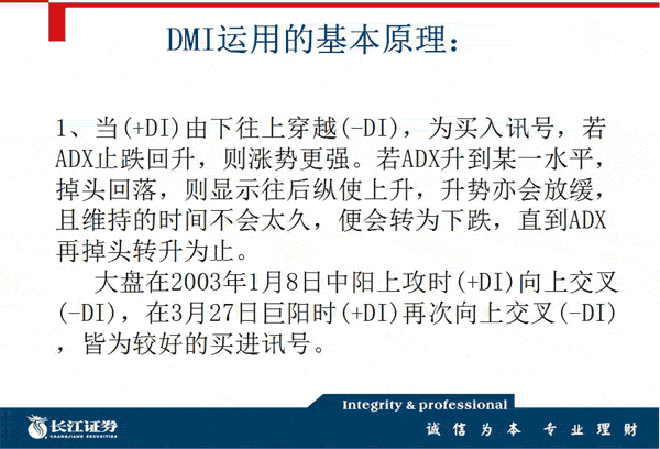 DMI指標分析入門與買賣信號