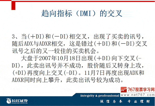 DMI指標分析入門與買賣信號
