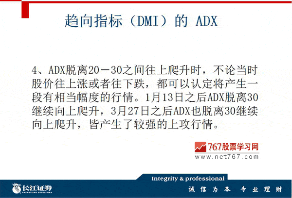 DMI指標分析入門與買賣信號
