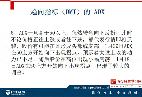 DMI指標分析入門與買賣信號