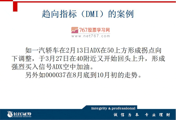 DMI指標分析入門與買賣信號