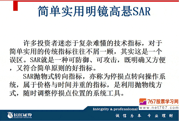 SAR指標入門與運用