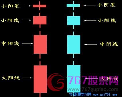 圖片點(diǎn)擊可在新窗口打開查看