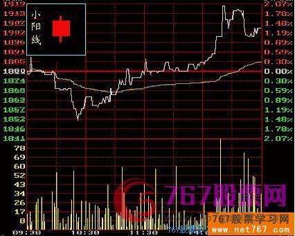 圖片點(diǎn)擊可在新窗口打開查看