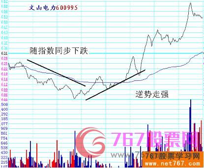 點(diǎn)擊查看原圖