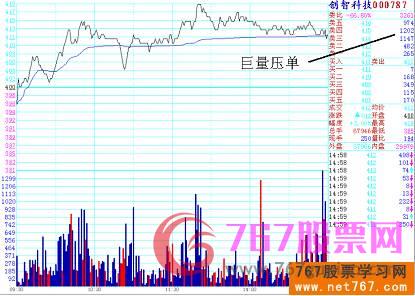 點(diǎn)擊查看原圖