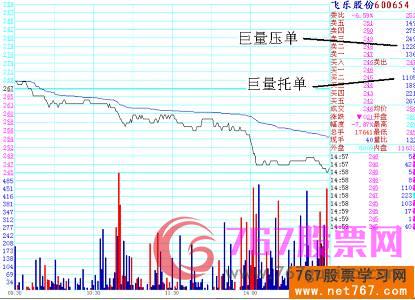 點(diǎn)擊查看原圖
