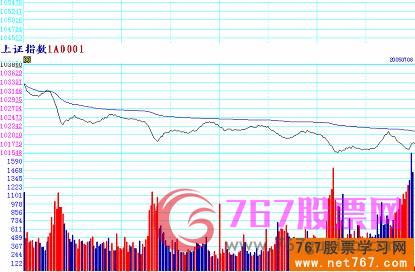 點擊查看原圖