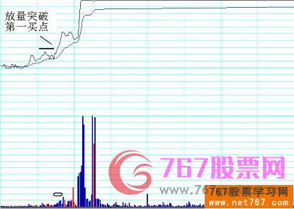 點擊查看原圖