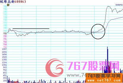 點擊查看原圖