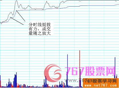 點擊查看原圖