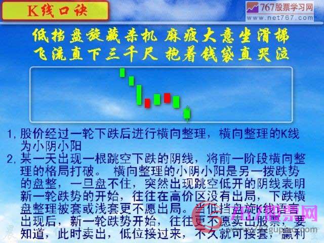 低檔盤旋