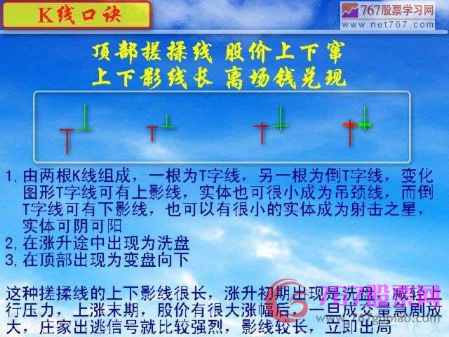 搓揉線(xiàn)