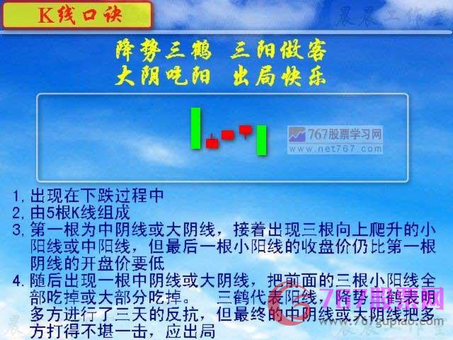 降勢三鶴