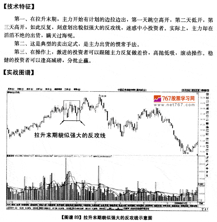 反攻線