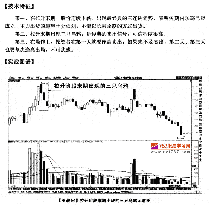 三只烏鴉