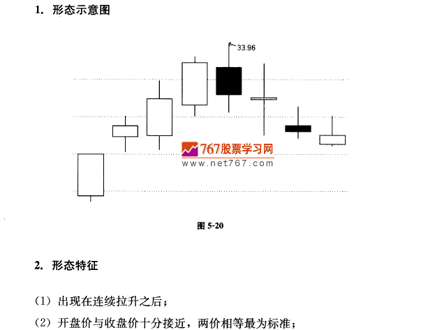 長腿十字星