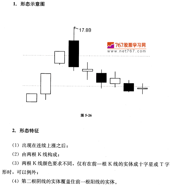 穿頭破腳