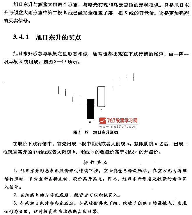 旭日東升與傾盆大雨