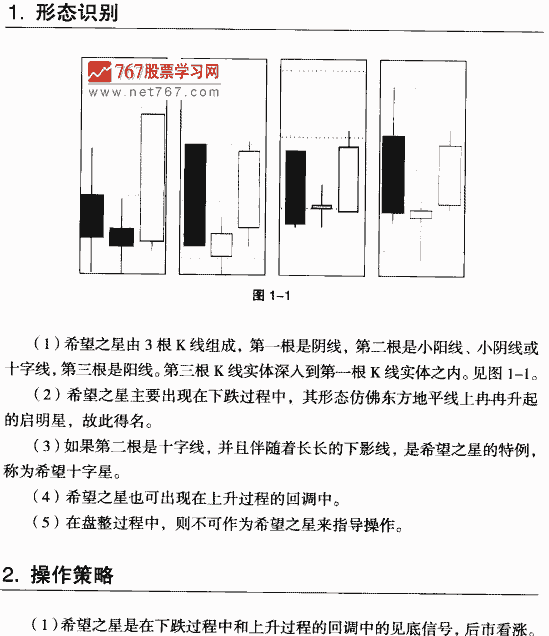 希望之星K線組合形態