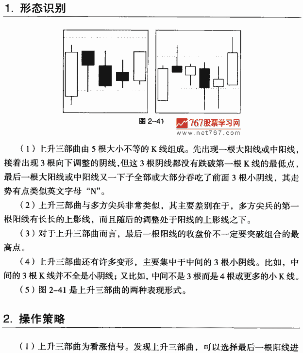 上升三部曲K線組合形態