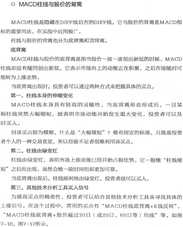 MACD柱線與股價(jià)的背離