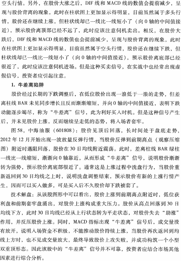 MACD柱線陷阱及破解