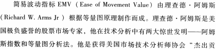 EMV指標應用技巧及實戰