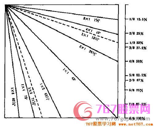 查看更多精彩圖片