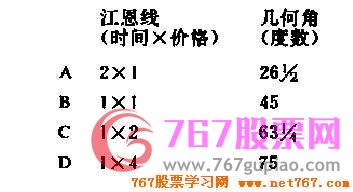 查看更多精彩圖片