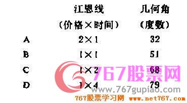 查看更多精彩圖片