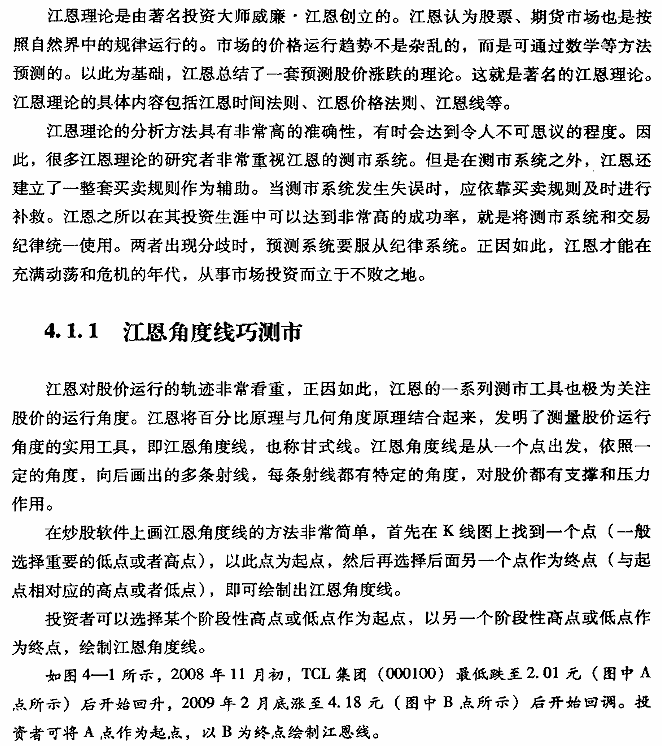 江恩角度線