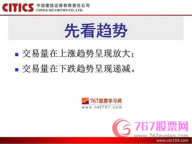 如何分析成交量