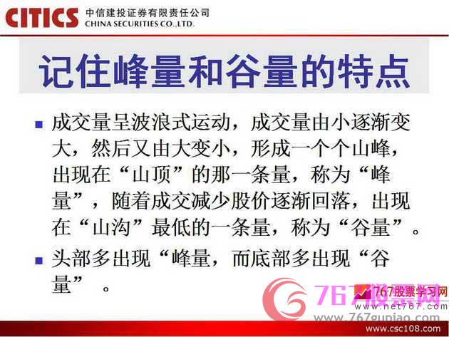 分析成交量