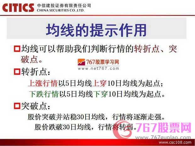 均線入門基礎(chǔ)知識(shí)