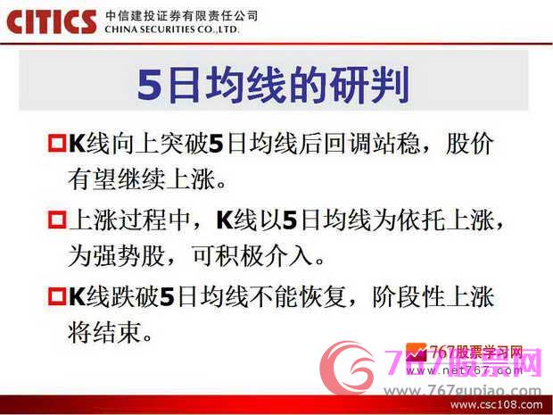 均線入門基礎(chǔ)知識(shí)