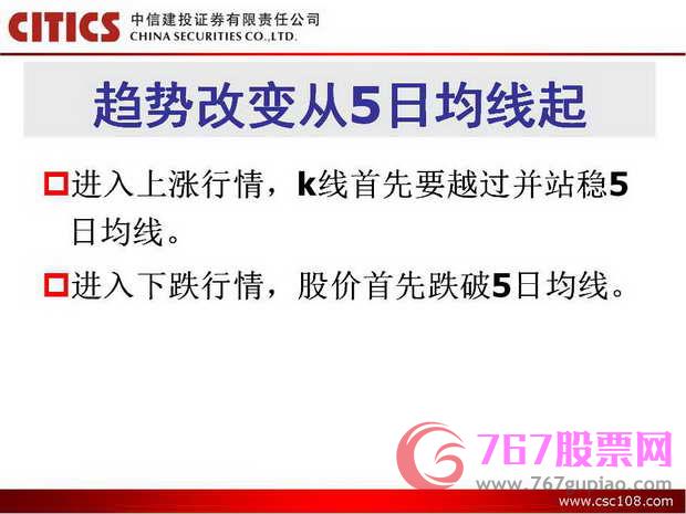 均線入門基礎(chǔ)知識(shí)