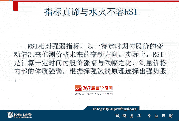RSI指標(biāo)入門與應(yīng)用