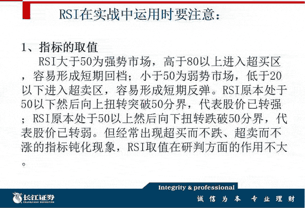RSI指標(biāo)入門與應(yīng)用