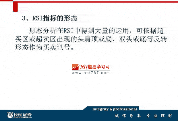 RSI指標(biāo)入門與應(yīng)用