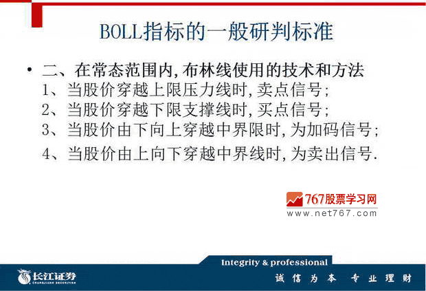 BOLL指標(biāo)入門與應(yīng)用