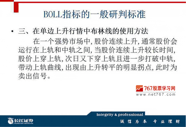 BOLL指標(biāo)入門與應(yīng)用