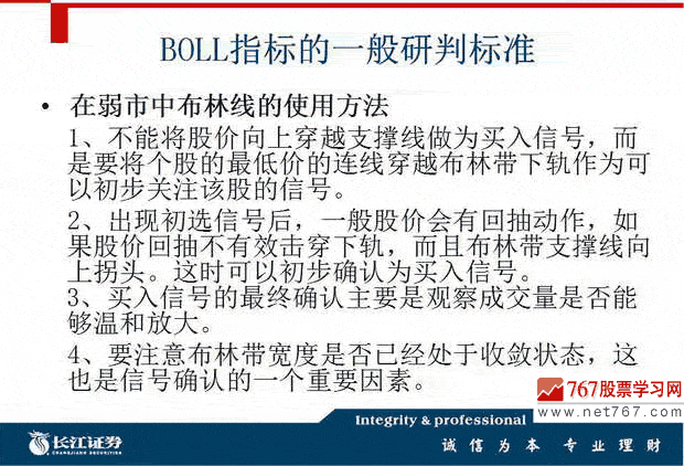BOLL指標(biāo)入門與應(yīng)用