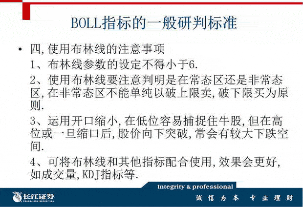 BOLL指標(biāo)入門與應(yīng)用