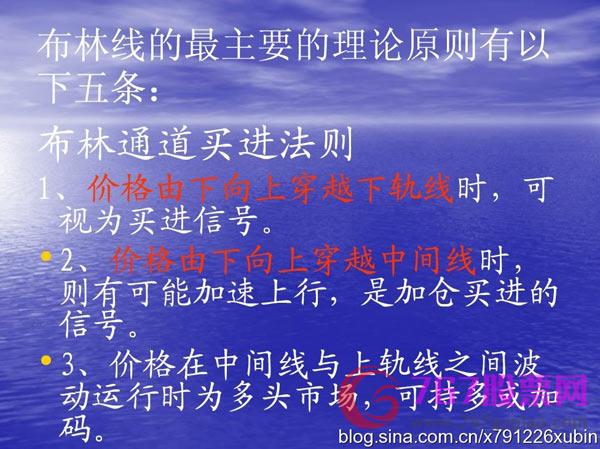布林通道BOLL實戰運用