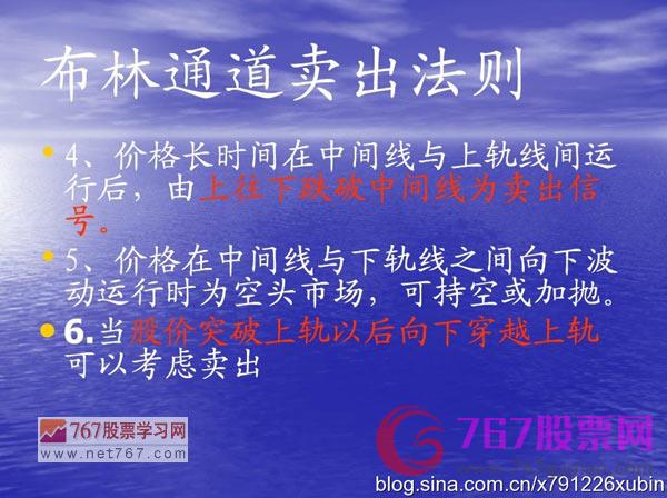 布林通道BOLL實戰運用