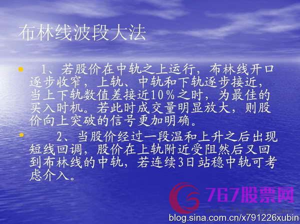 布林通道BOLL實戰運用