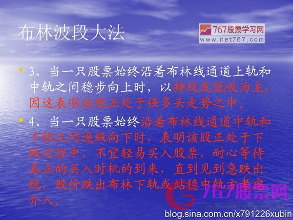 布林通道BOLL實戰運用